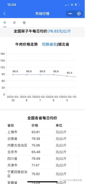 1680763288417116.png image.png